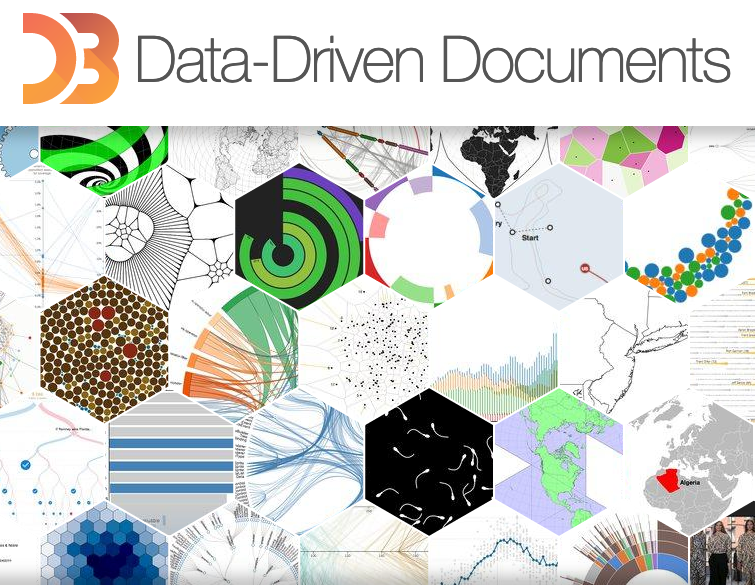 Map visualization in D3.js with GeoJSON/TopoJSON cartography | by Anirudh K  Mahant | Geek Culture | Medium