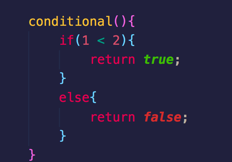 Disabling Angular material buttons and icons - Aryan Gupta - Medium