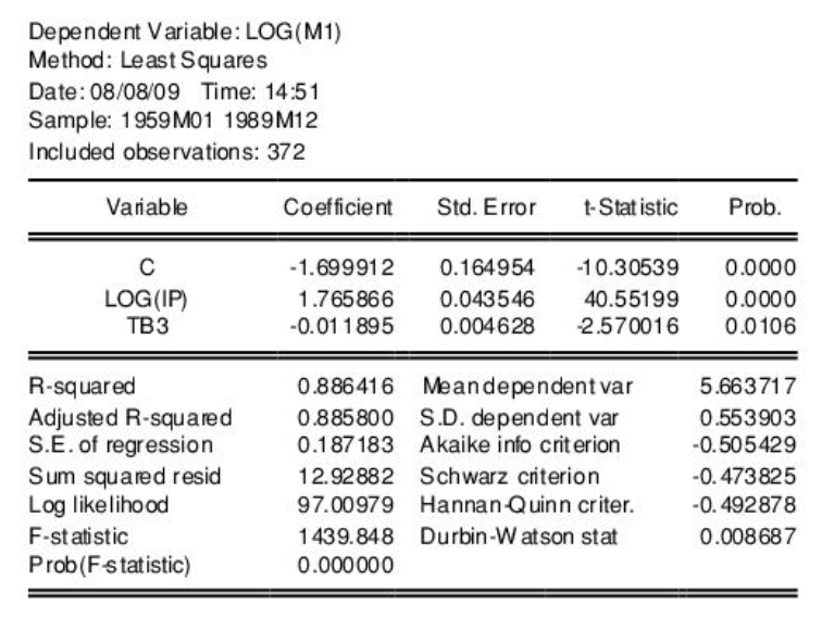 Data Science One on One — Part 19: Interpreting Regression Output | by ...