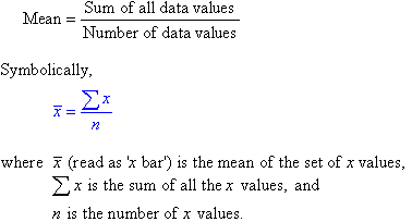 Mode in Statistics: Definition, Calculation, Types, and Examples