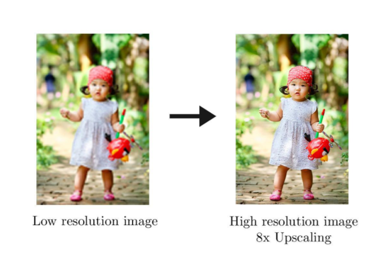 how to SuperImage Resolution with autoencoder — keras 2020 | by Madesh ...