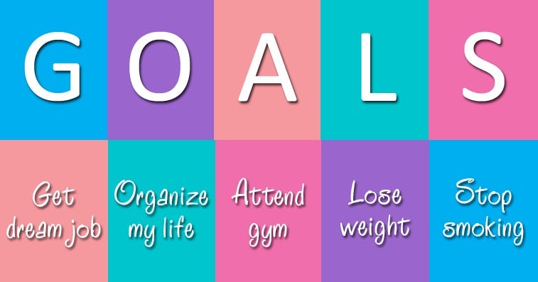 My Goals of Life – – – #just started | by Noor un Nisa | Medium