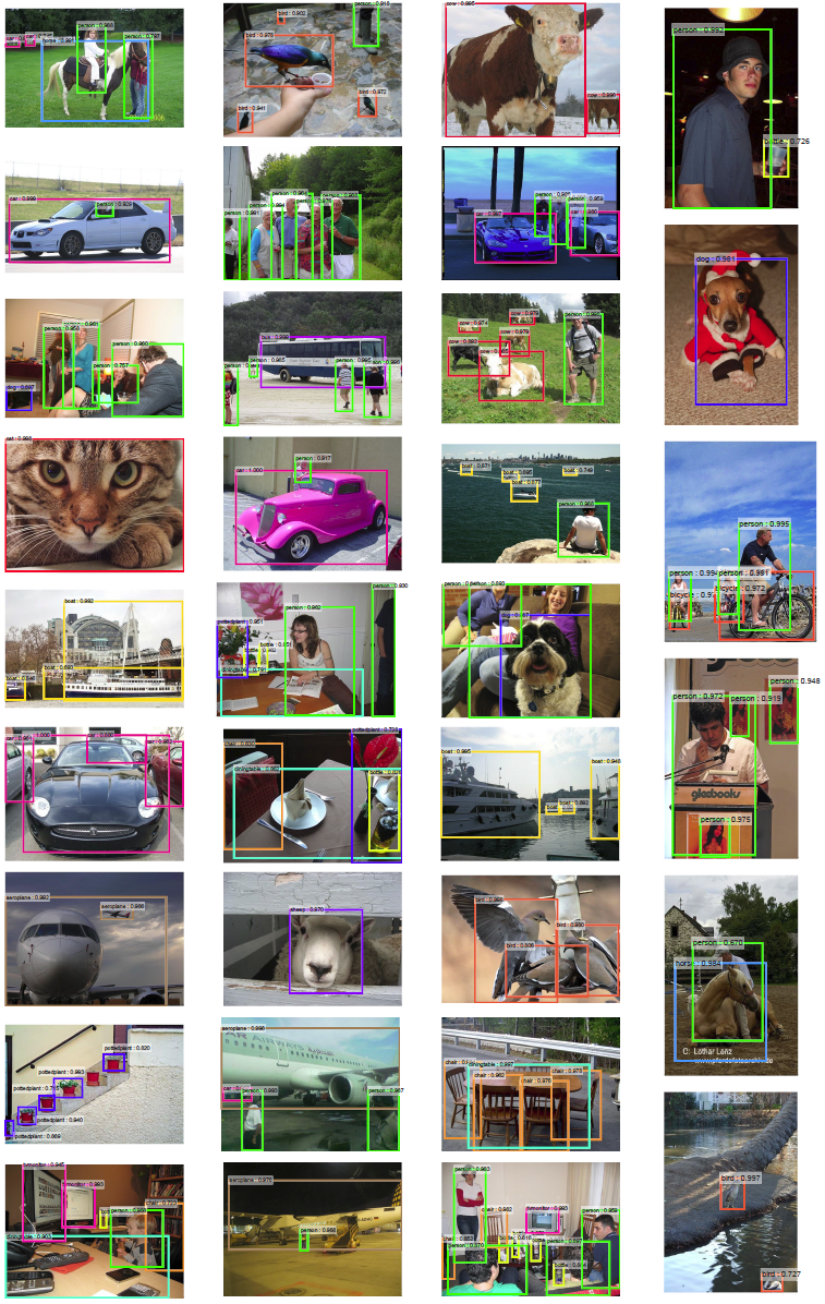 Review: Faster R-CNN (Object Detection) | by Sik-Ho Tsang | Towards ...