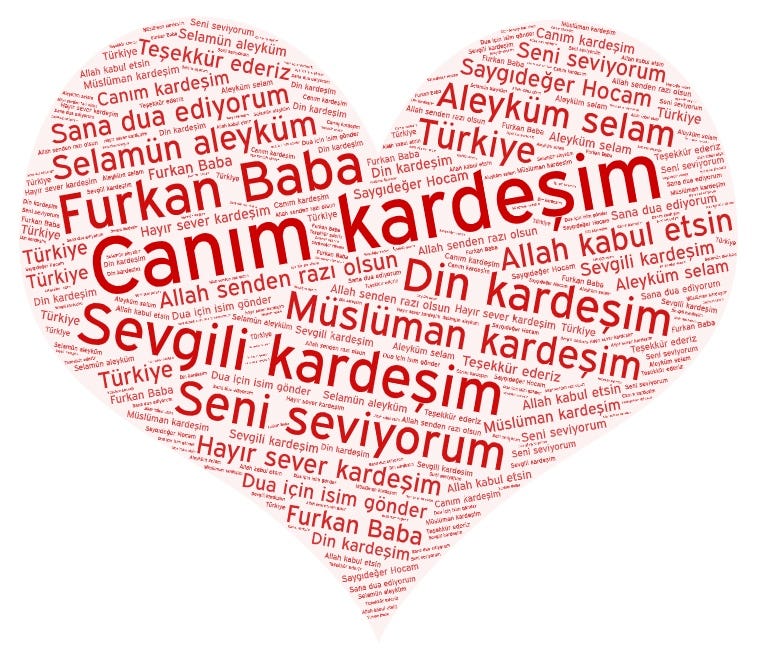 Rahmanın İltifatına Nail Olmak Ne Güzel!