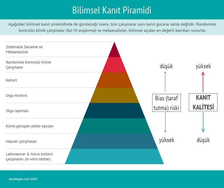 Süt Ürünleri Akneye Neden Olur mu?