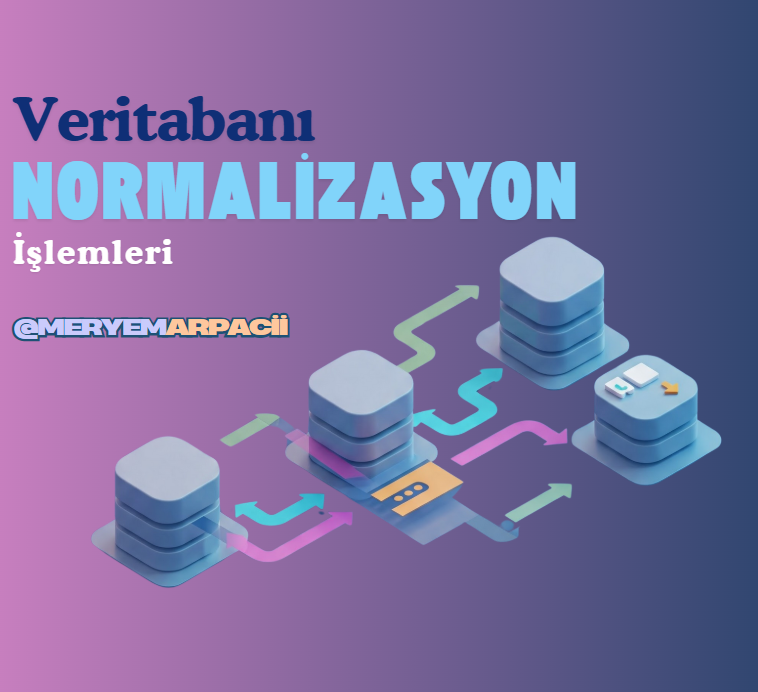 Veritabanları Normalizasyonu ve Normalizasyon Seviyeleri