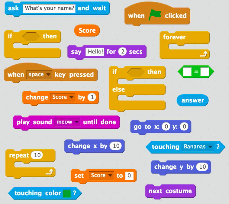 What is Block Coding for Kids?  All About Drag-and-Drop Programming