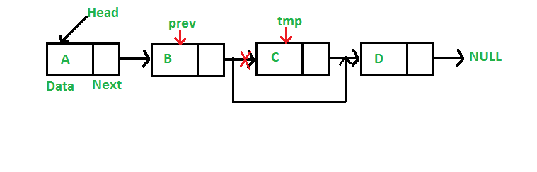2487. Remove Nodes From Linked List