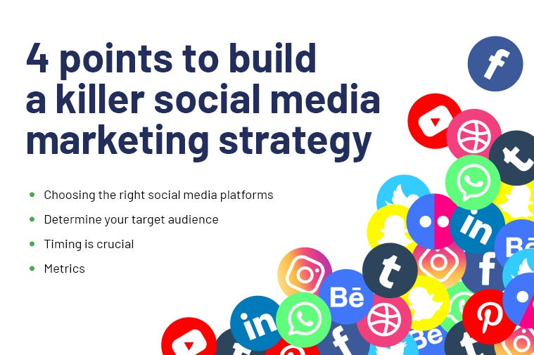 How to Build a killer Social Media Marketing Strategy in 2021 | by The  Go-To Guy! | Medium