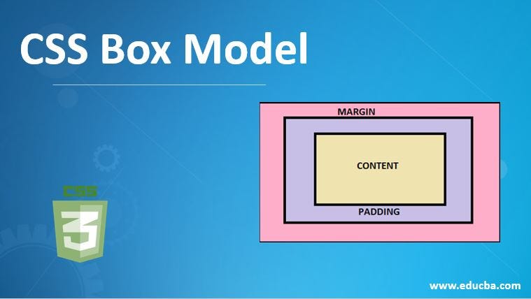 CSS Box Model. In web development, the CSS box model… | by Kamsayiny ...