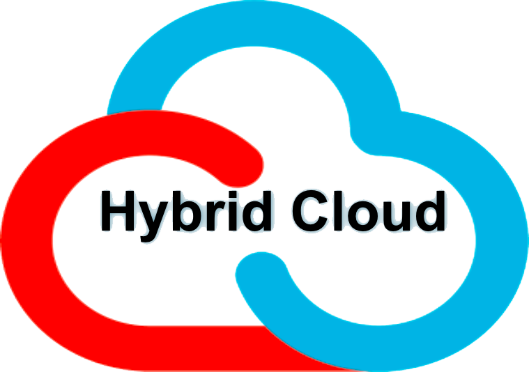 Le Cloud Hybride. Introduction | by Anouk Zouaoui | Medium