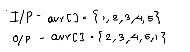 Dsa Arrays Ps003 Left Rotate An Array By One By Ashish Maharana