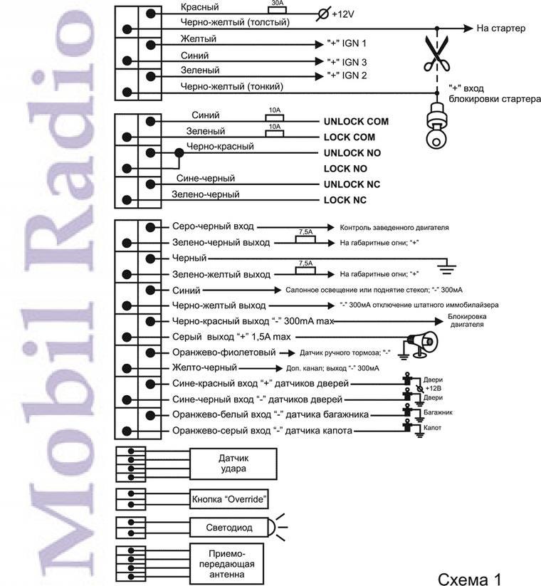 ТОМАГАВК 9020 инструкция . Автосигнализация TOMAHAWK TW-9020 ...