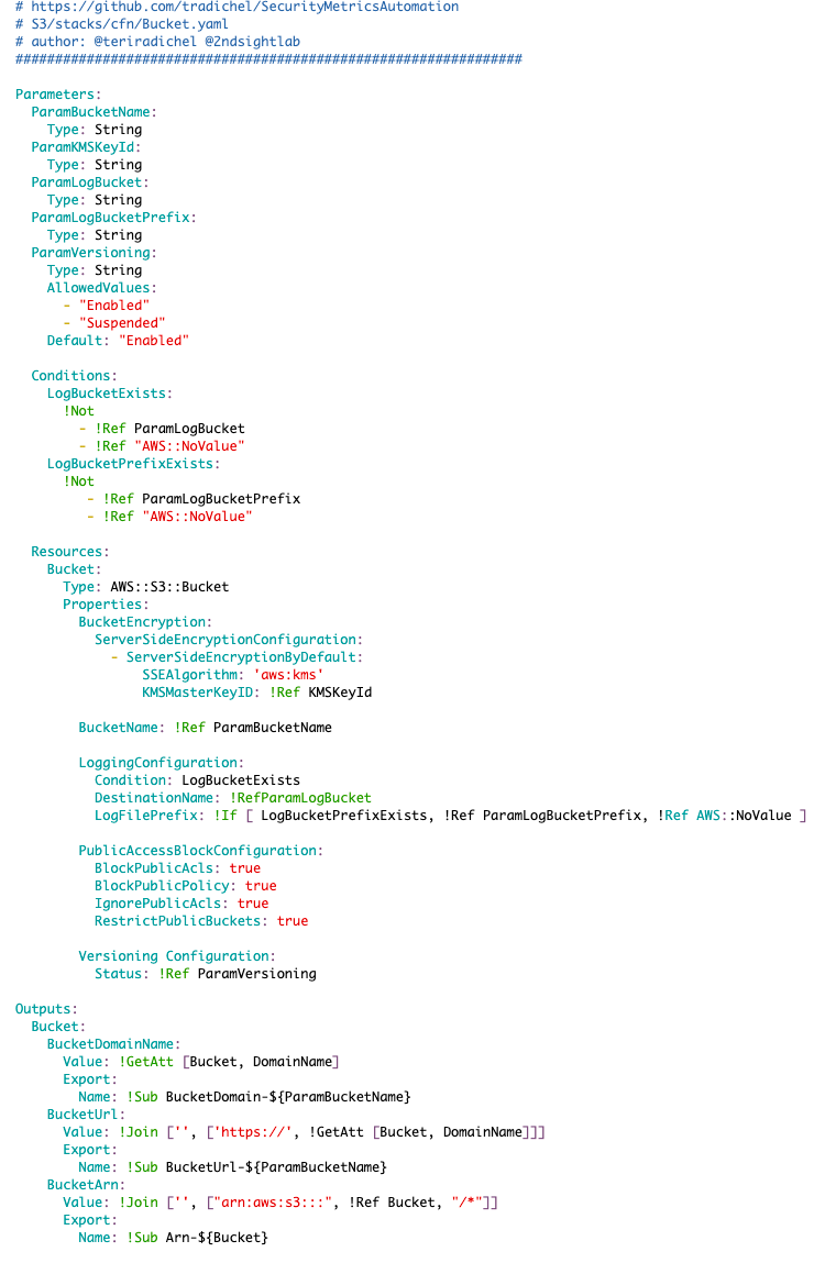 S3 Bucket for S3 Access Logs. ACM.194 Deployment scripts for a… by