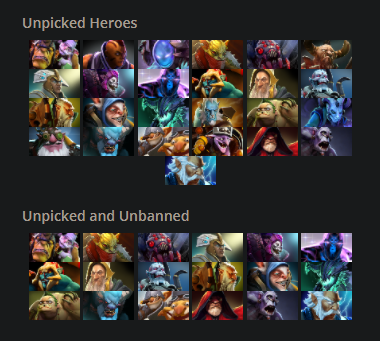 5 most unpicked heroes in Dota 2 The International 2023