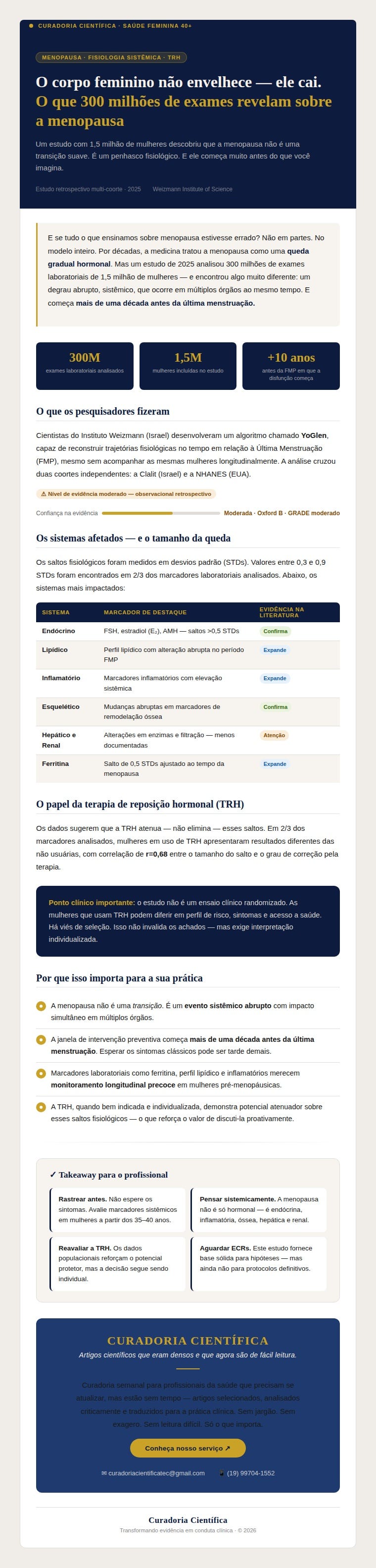 O corpo feminino não envelhece — ele cai.