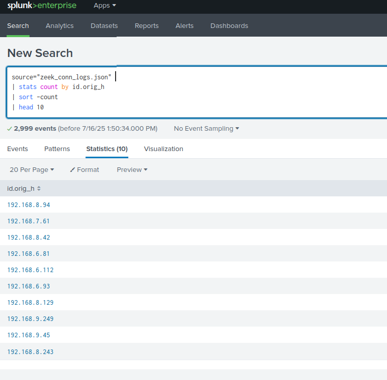 Day #20 A Beginner’s Guide to Zeek Connection Log Analysis with Splunk Enterprise
