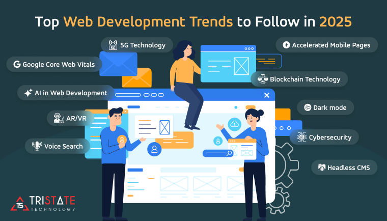 Top Web Development Trends to Follow in 2025