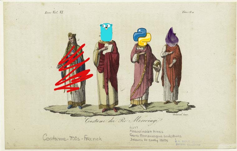 miro.medium.com image