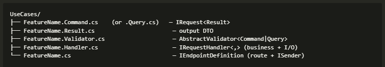 VSA + CQRS without turning into a framework: the shared language your team has been wanting