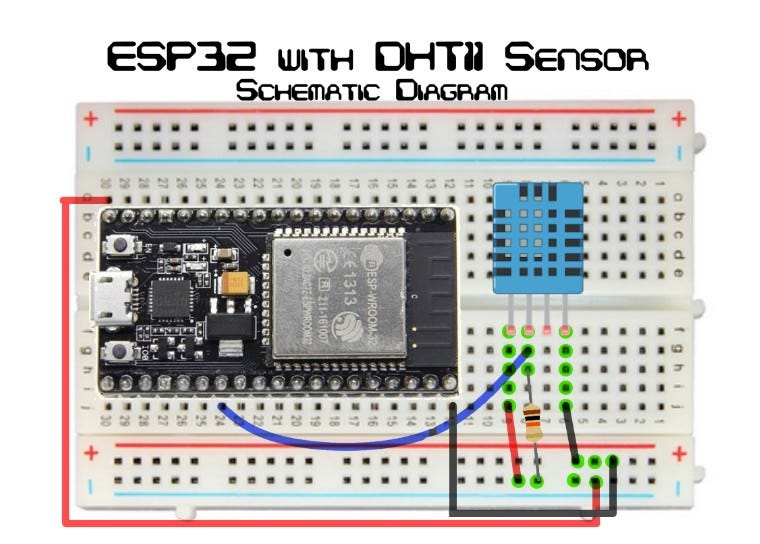 ESP32: Plot Real-Time Sensor Reading | by Widad Istiqomah | Medium