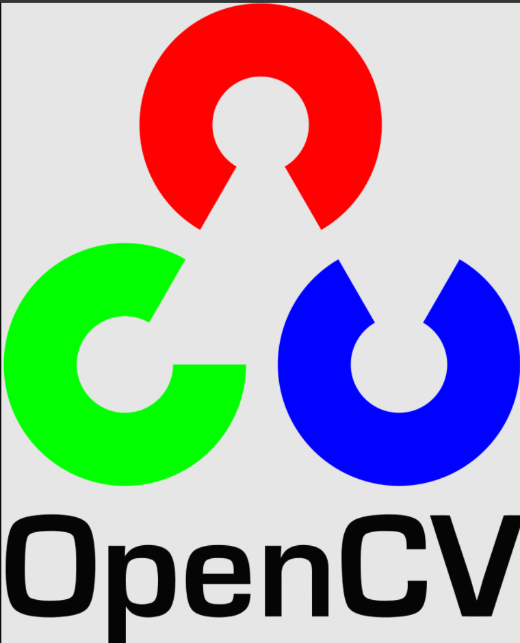 OpenCV. Open-CV is a python library which is… | by Naman Mehra | Medium