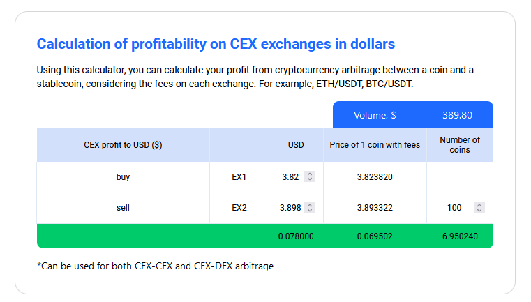 Arbitrage Calculator — a free product from ArbitrageScanner, the №1  cryptocurrency arbitrage scanner! | by ArbitrageScanner | Medium