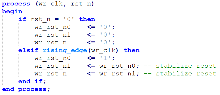 Dual Port (Asyncronuous) FIFO Design Part 1: Synchronizing asynchronous reset for write and read…