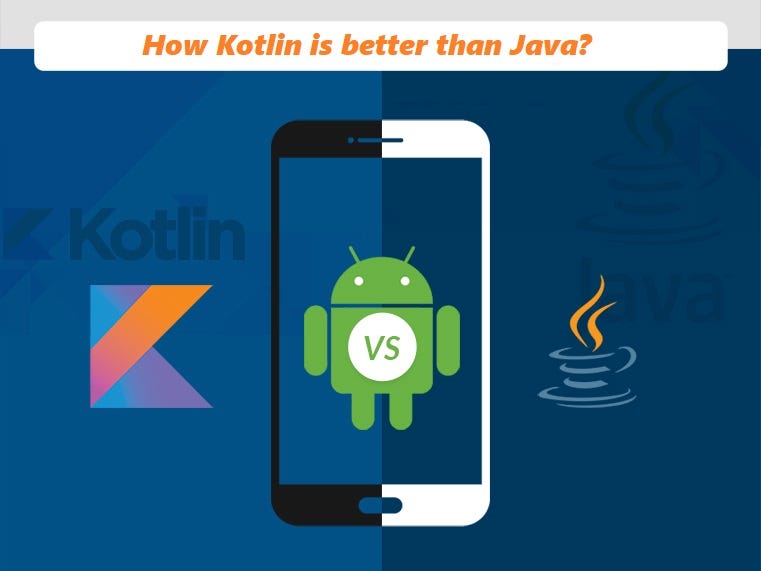 Java андроид на телефон. Kotlin Android. Android Kotlin application. Java Android. Андроид камера QR Android Kotlin.
