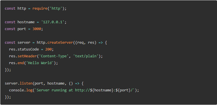 Setting Up a Website with NodeJS. Keeping the theme of my last post, I ...