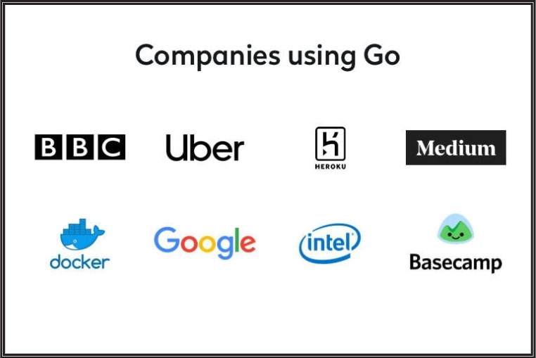 Golang vs. Rust: A Battle of Modern Systems Programming Language | by Krupa  Patalia | Medium