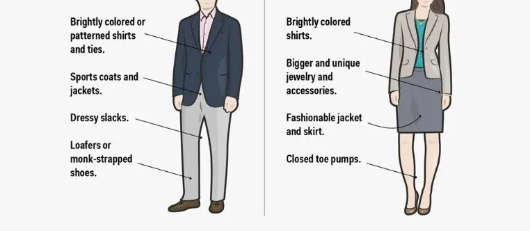 DIFFERENCE BETWEEN A Ladies AND A Gents SUIT Part-2, by New Moda Custom  Tailors