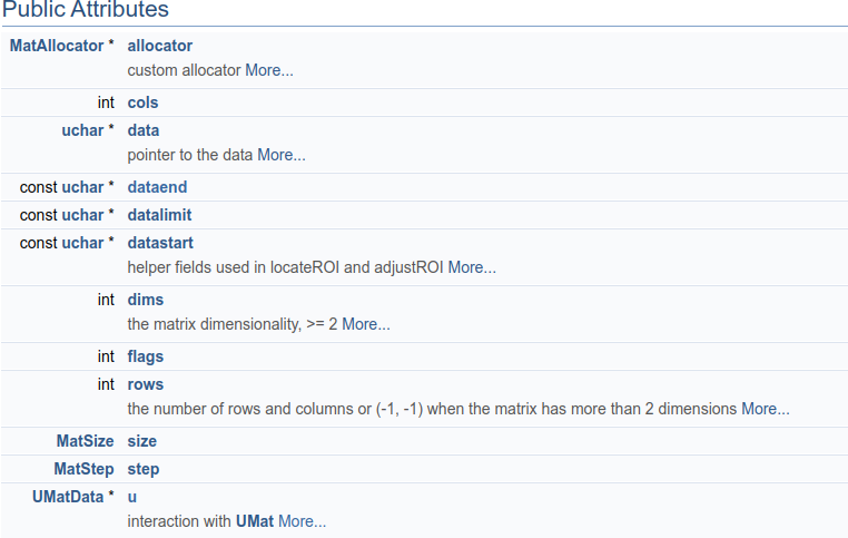 Part 2- Exploring the Data Types in OpenCV4: A Comprehensive Guide | by  Jegathesan Shanmugam | Medium