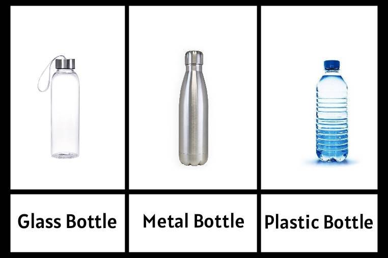 Water Bottle Showdown: Evaluating Glass, Metal, and Plastic Options ...