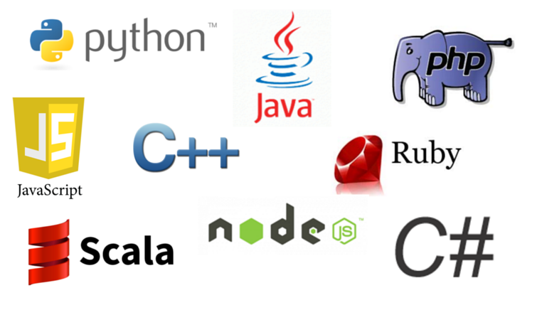 Classification of Programming Languages as Platform Dependent and ...