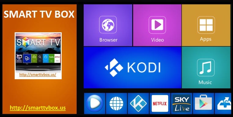Android IPTV Box — Install IPTV Kodi Box, by Smart TV Box