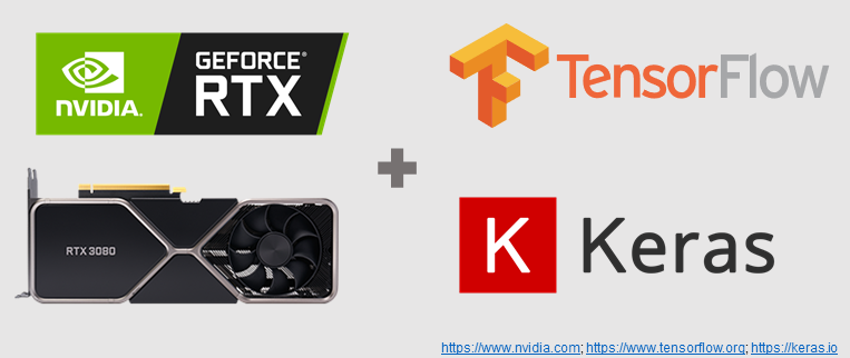 Setup RTX3080 with CUDA 11 and TensorFlow 2.6 | by Tzung-Chien Hsieh |  Medium