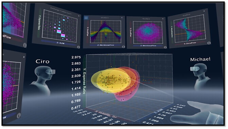 IMPLEMENTATION OF DATA VISUALIZATION LIBRARY | by Mahesh Singh Dasila ...