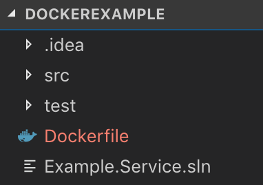 A guide to setting up a .NET Core project using Docker, with integrated  unit and component tests. | by Joe Honour | Medium