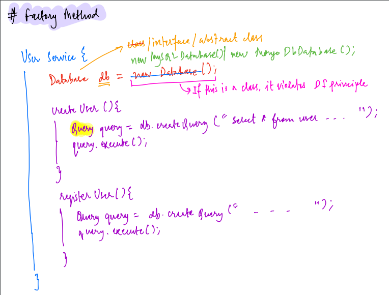 WTF is factory design pattern. so lets start with an example that is ...