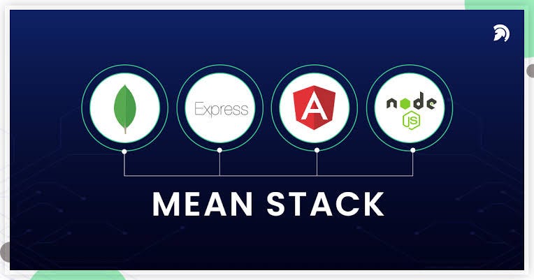 MEAN Stack + Javascript Interview Questions — Part 1 | by RESHMA SHAIK ...