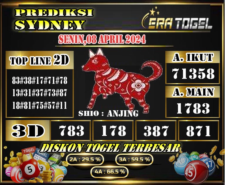 ANGKA JITU SYDNEY 08 APRIL 2024 ERATOGEL | By SHIO TOGEL 2024 | Apr ...