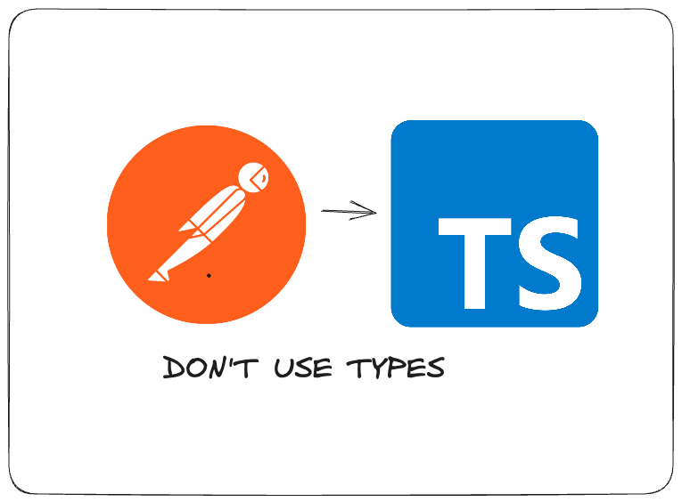 12 TypeScript tricks for Clean Code