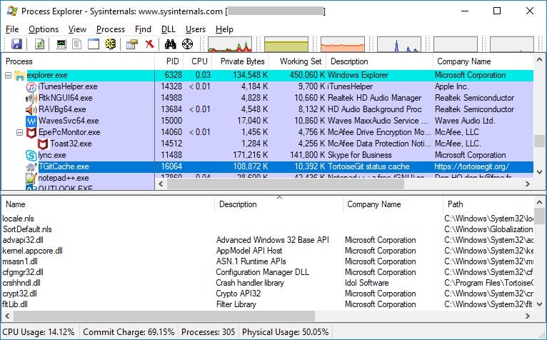 4 - Process Monitor