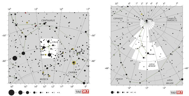 Rasi bintang Crux dan Ursa Minor (Sumber: IAU)