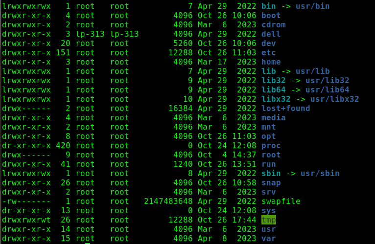 About Linux and their Directory Structure | by Santosh Kumar | Oct ...