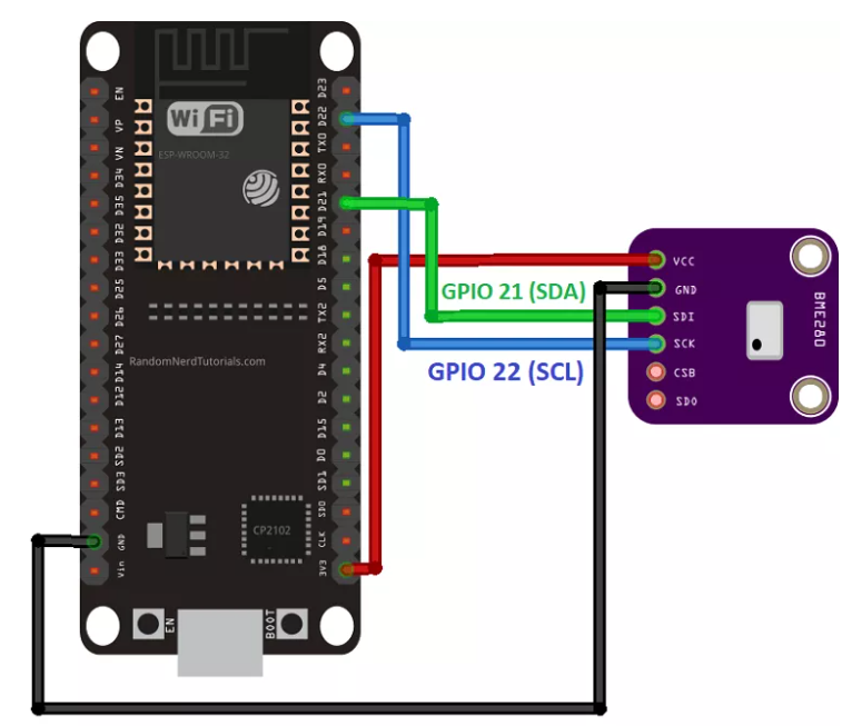 Data Visualization using ESP32 and Web Server | by Tafia Alifianty | Medium
