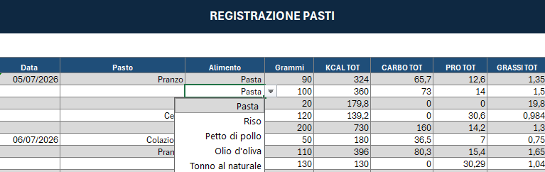 Come tracciare Dieta e Allenamento Gratis con un foglio Excel