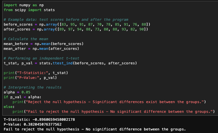 Unveiling the Secrets of Hypothesis Testing: A Deep Dive into ...