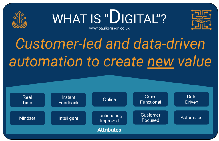 What is Digital?. There are few words used more regularly… | by Paul ...